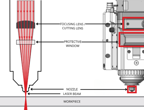 Understanding the Differences Between Fiber and Plasma Lasers